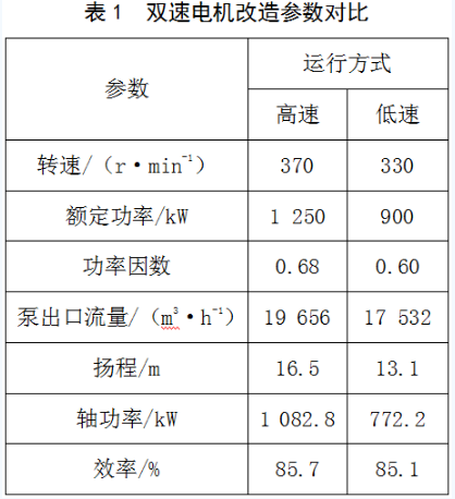 betway必威电竟下载
