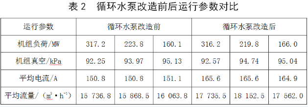 betway必威电竟下载
