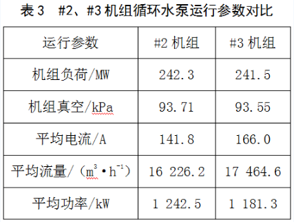 betway必威电竟下载